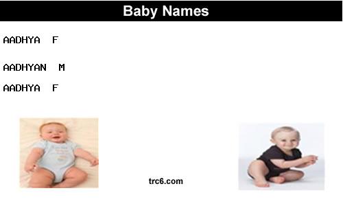 aadhyan baby names