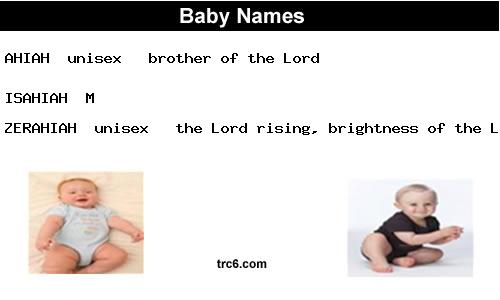 ahiah baby names