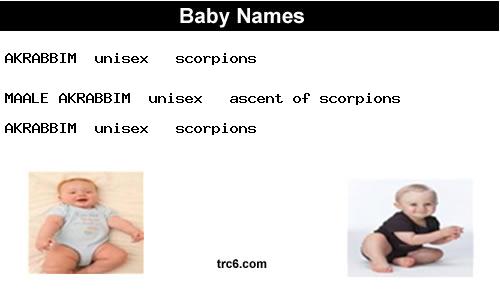 maale-akrabbim baby names