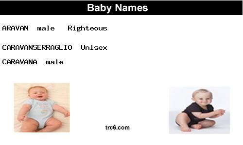 aravan baby names