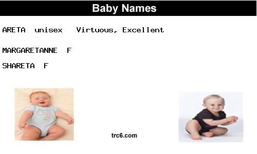 areta baby names