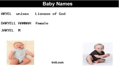aryel baby names