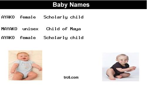mayako baby names