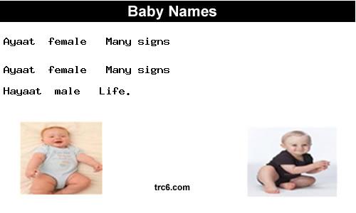 ayaat baby names