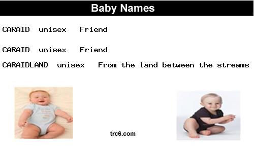 caraid baby names