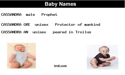 cassandra baby names