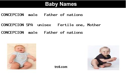 concepcion-spa baby names