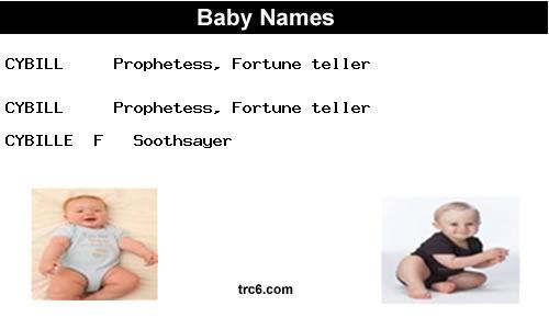 cybill baby names