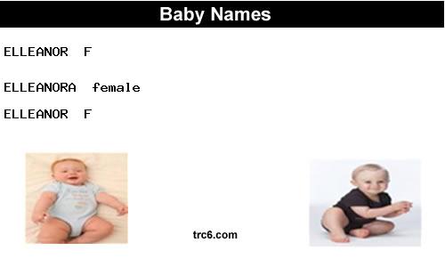 elleanora baby names