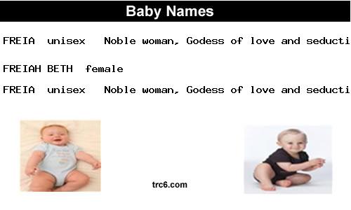 freia baby names
