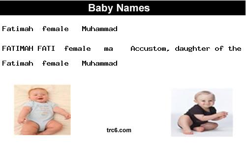 fatimah baby names