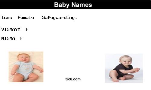 isma baby names