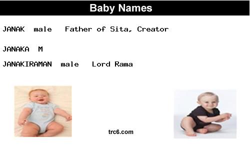 janak baby names