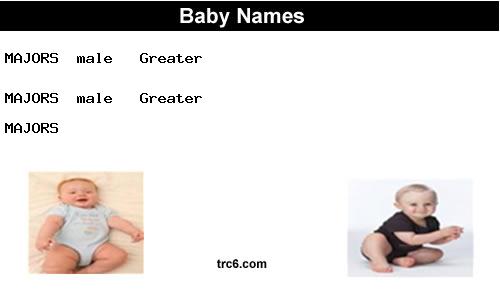 majors baby names