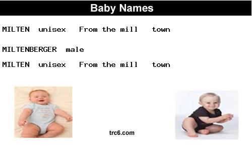 milten baby names