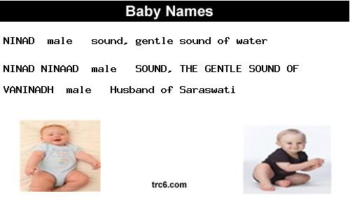 ninad baby names
