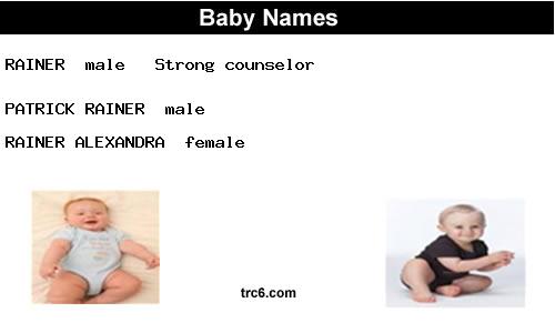 rainer baby names