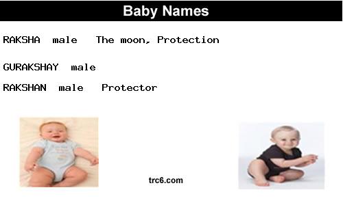 gurakshay baby names