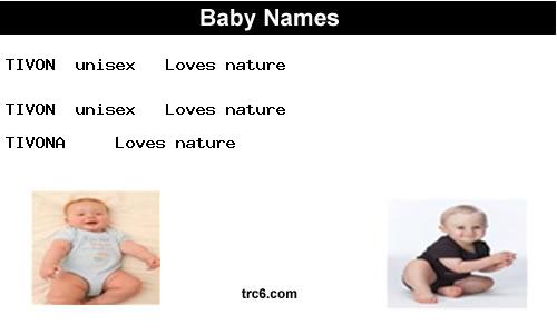 tivon baby names