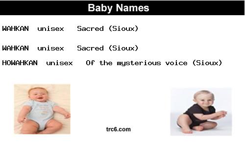 wahkan baby names