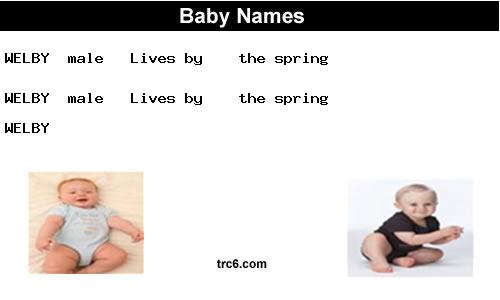 welby baby names