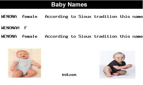 wenonah baby names