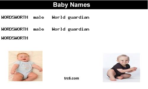 wordsworth baby names