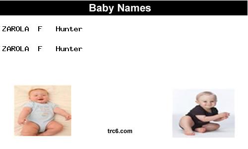 zarola baby names